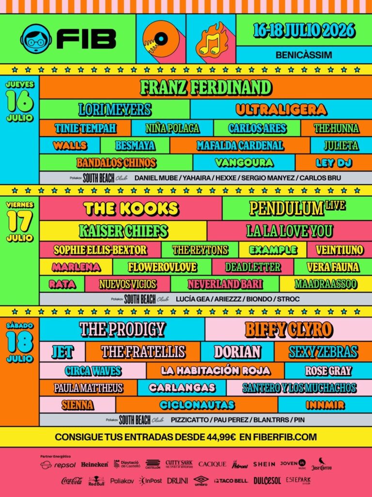 FIB 2026